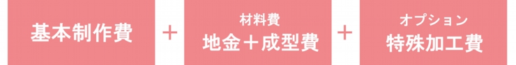 手作り指輪費用 基本制作費+材料費(地金+成型費)+オプション(特別加工費)