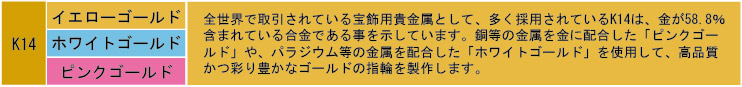 K14 全世界で取引されている宝飾用貴金属として、多く採用されているK14は、金が58.8％含まれている合金である事を示しています。銅等の金属を金に配合した「ピンクゴールド」や、パラジウム等の金属を配合した「ホワイトゴールド」を使用して、高品質かつ彩り豊かなゴールドの指輪を製作します。